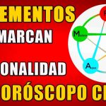 Cómo tu signo chino afecta tu personalidad
